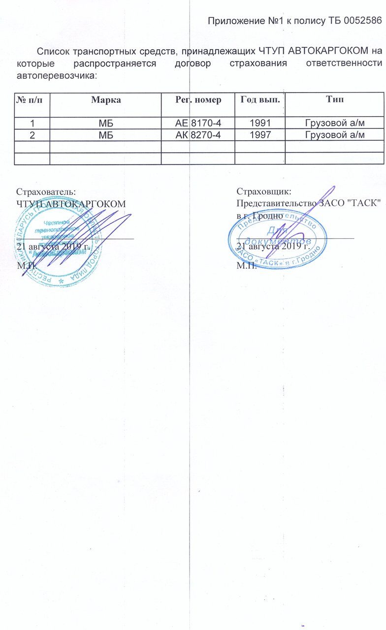 CMR страхование - список